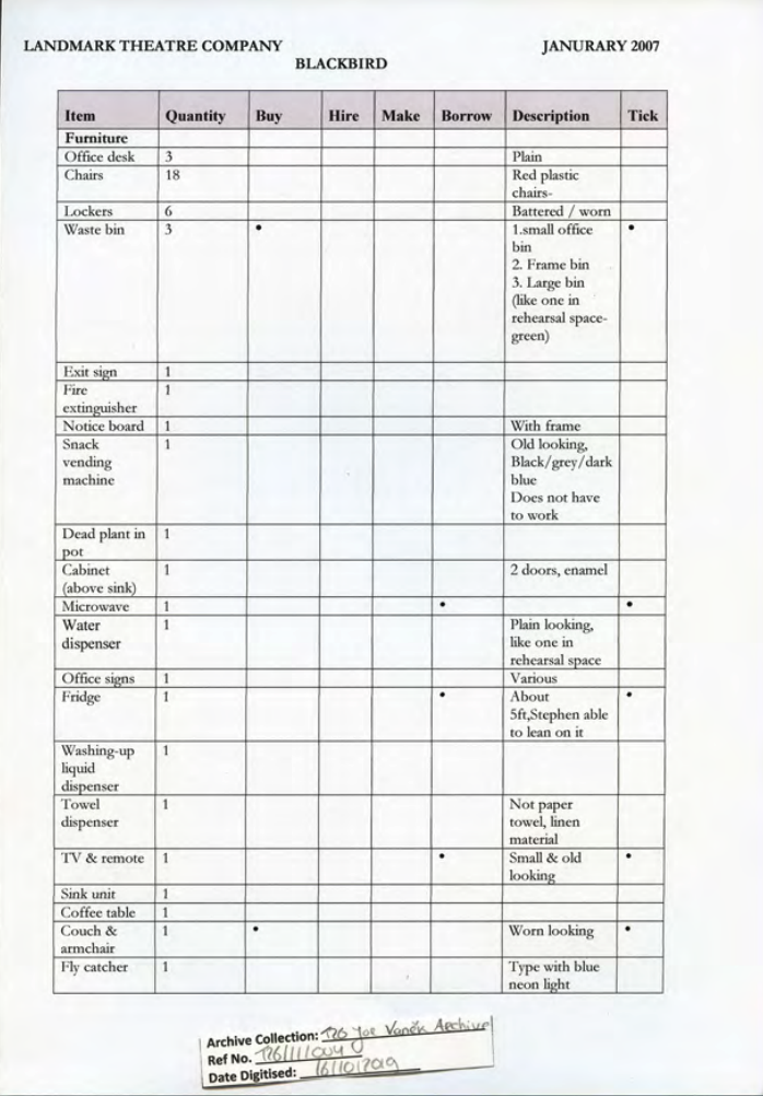 Spreadsheet with lists of furniture and props used in The Book of Evidence