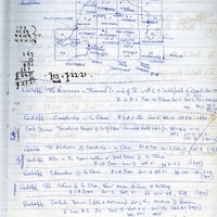 Page from hardbound notebook entitled 'Burren  Map: Notes from Edition 1' by Tim Robinson, containing sheet numbers and bibliographic references, [1976-1977]