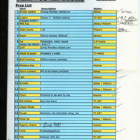 Printed prop list of items used and to be sourced for use in the production